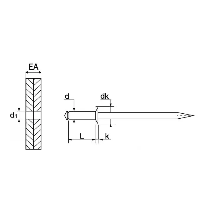 rivet aveugle faisee inox a2 type iso 15984 62722 dmod1