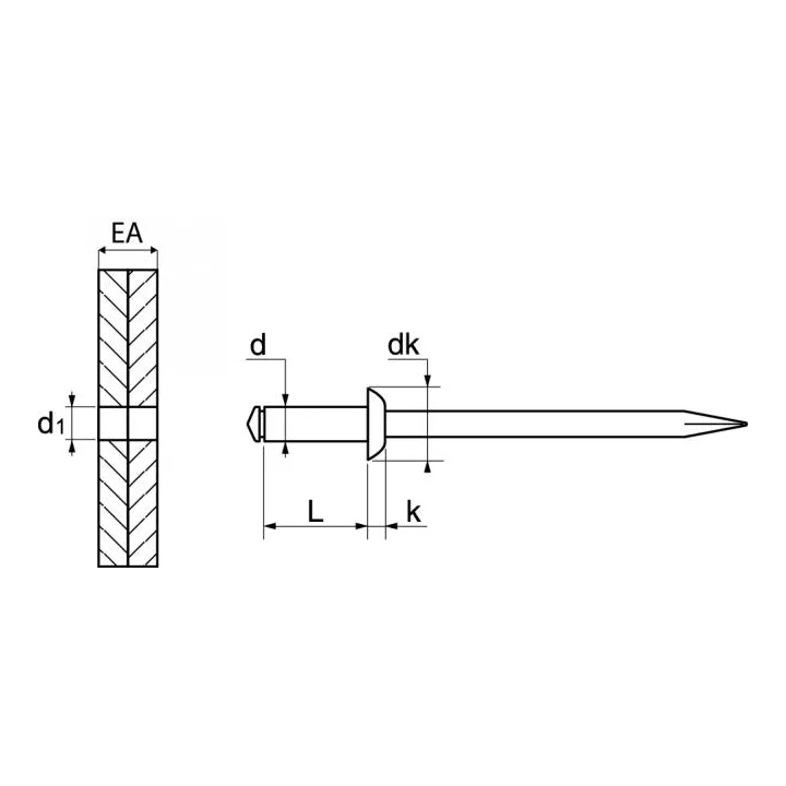 rivet aveugle plate inox a2 din 7337 iso 15983 62720 dmod1