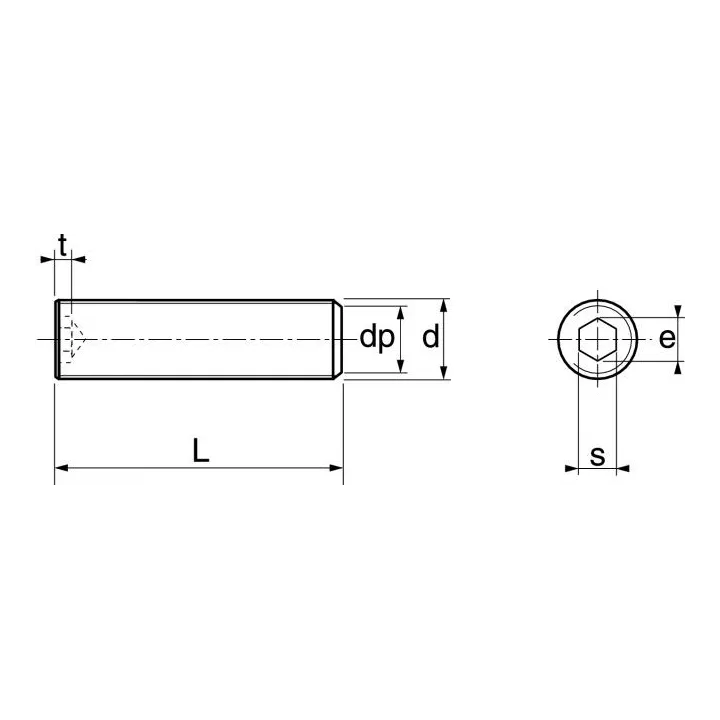 vis sans six pans creux bout plat inox a2 iso 4026 din 913 62204 dmod1