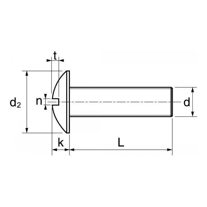 vis metaux ronde large poelier fendue inox a2 type nfe 25129 62212 dmod1