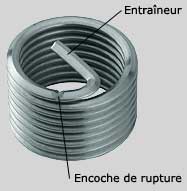 Filet rapporté Inox            M  14  -  Pas = 2.00     -   h=28