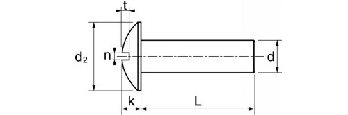 Vis poêlier - NFE 25129 - M    4   x   50 -  Acier zingué